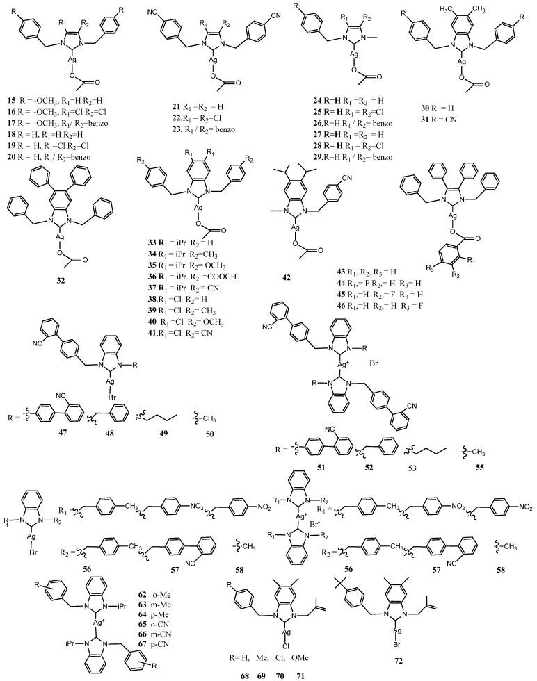 https://cdn.ncbi.nlm.nih.gov/pmc/blobs/128b/10254942/ce14e4ab8d09/molecules-28-04435-g004.jpg