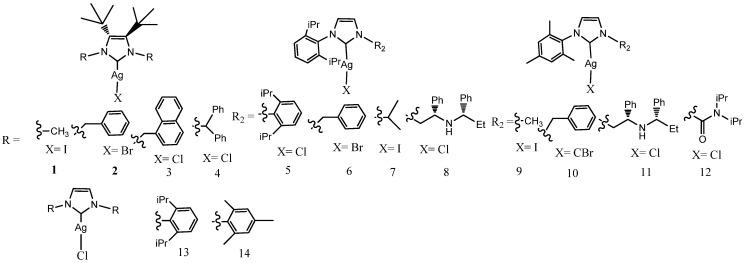https://cdn.ncbi.nlm.nih.gov/pmc/blobs/128b/10254942/ed6450e25b9c/molecules-28-04435-g003.jpg