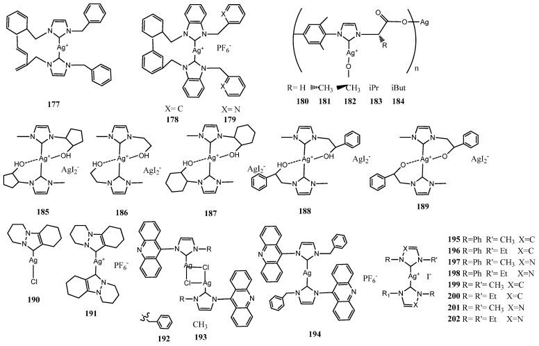 https://cdn.ncbi.nlm.nih.gov/pmc/blobs/128b/10254942/fbe1afe51c77/molecules-28-04435-g011.jpg