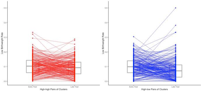 https://cdn.ncbi.nlm.nih.gov/pmc/blobs/12e7/8279759/7ae9b1ac1d47/elife-65133-fig3.jpg