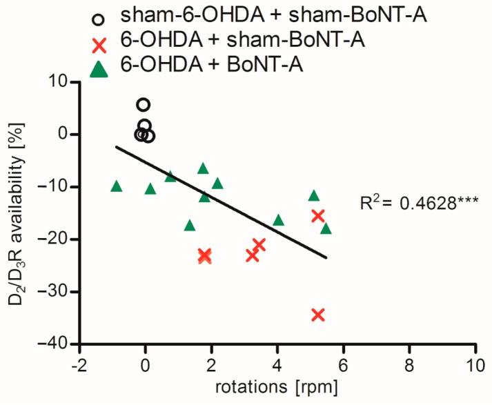 https://cdn.ncbi.nlm.nih.gov/pmc/blobs/13fa/6017015/e62b8ac0af7f/molecules-23-00587-g005.jpg