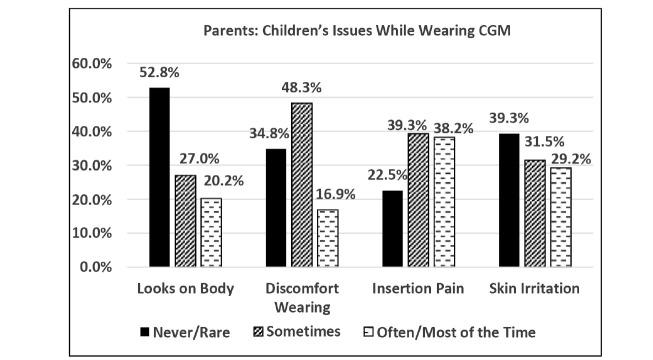 https://cdn.ncbi.nlm.nih.gov/pmc/blobs/1441/5774999/7d3a5ad7e505/50fig4.jpg