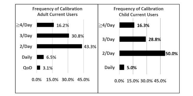https://cdn.ncbi.nlm.nih.gov/pmc/blobs/1441/5774999/fd23b45939ad/50fig1.jpg