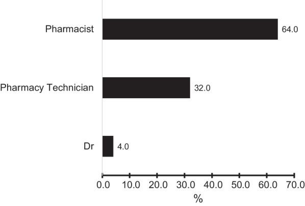 https://cdn.ncbi.nlm.nih.gov/pmc/blobs/1483/10189958/4abfcf7b7f41/40545_2023_566_Fig5_HTML.jpg