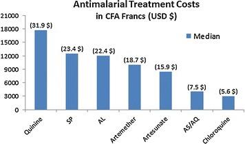https://cdn.ncbi.nlm.nih.gov/pmc/blobs/1536/5845225/a79fded69b41/12936_2018_2254_Fig1_HTML.jpg