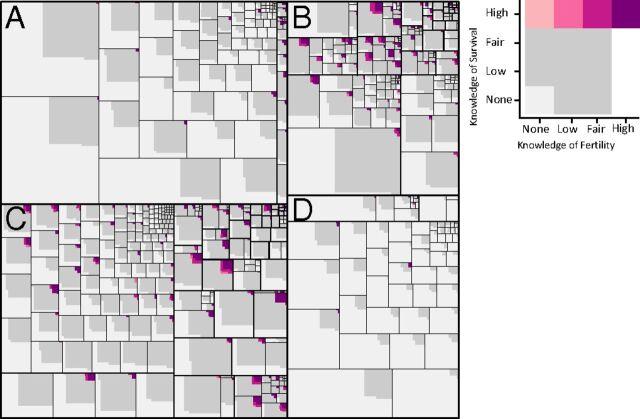 https://cdn.ncbi.nlm.nih.gov/pmc/blobs/1574/6511006/d59086626895/pnas.1816367116fig02.jpg