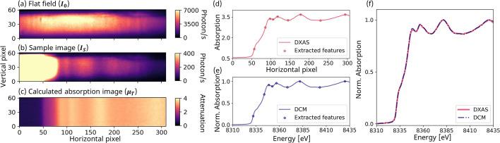 https://cdn.ncbi.nlm.nih.gov/pmc/blobs/1589/12236251/2ee9fc15e657/s-32-01068-fig11.jpg