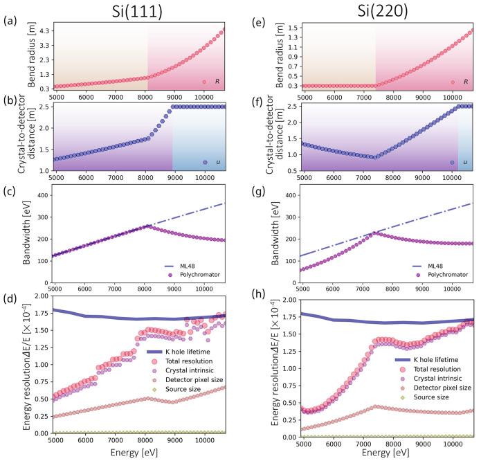 https://cdn.ncbi.nlm.nih.gov/pmc/blobs/1589/12236251/3498cb9a2e83/s-32-01068-fig10.jpg