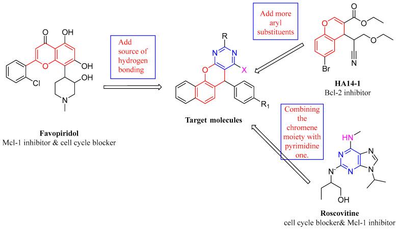 https://cdn.ncbi.nlm.nih.gov/pmc/blobs/15cf/11478142/12ec8b527b3e/molecules-29-04697-g009.jpg