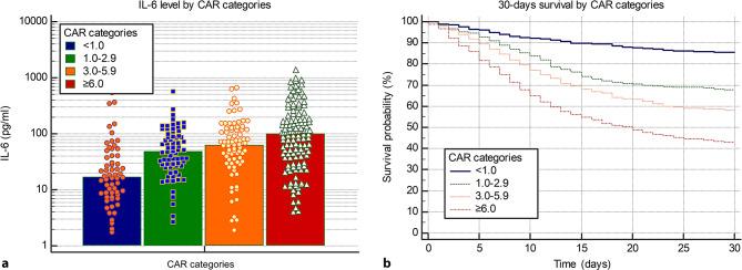https://cdn.ncbi.nlm.nih.gov/pmc/blobs/1663/8761839/2c9a8832799d/508_2021_1999_Fig1_HTML.jpg
