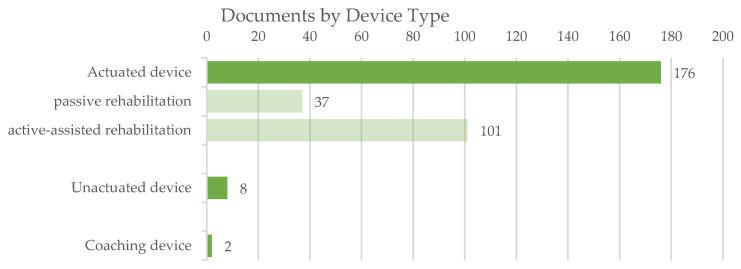 https://cdn.ncbi.nlm.nih.gov/pmc/blobs/167b/8839165/7585677779bf/sensors-22-00884-g011.jpg