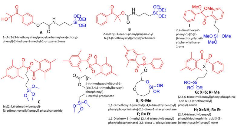 https://cdn.ncbi.nlm.nih.gov/pmc/blobs/1696/8839765/5d282cbf5790/polymers-14-00608-g005.jpg