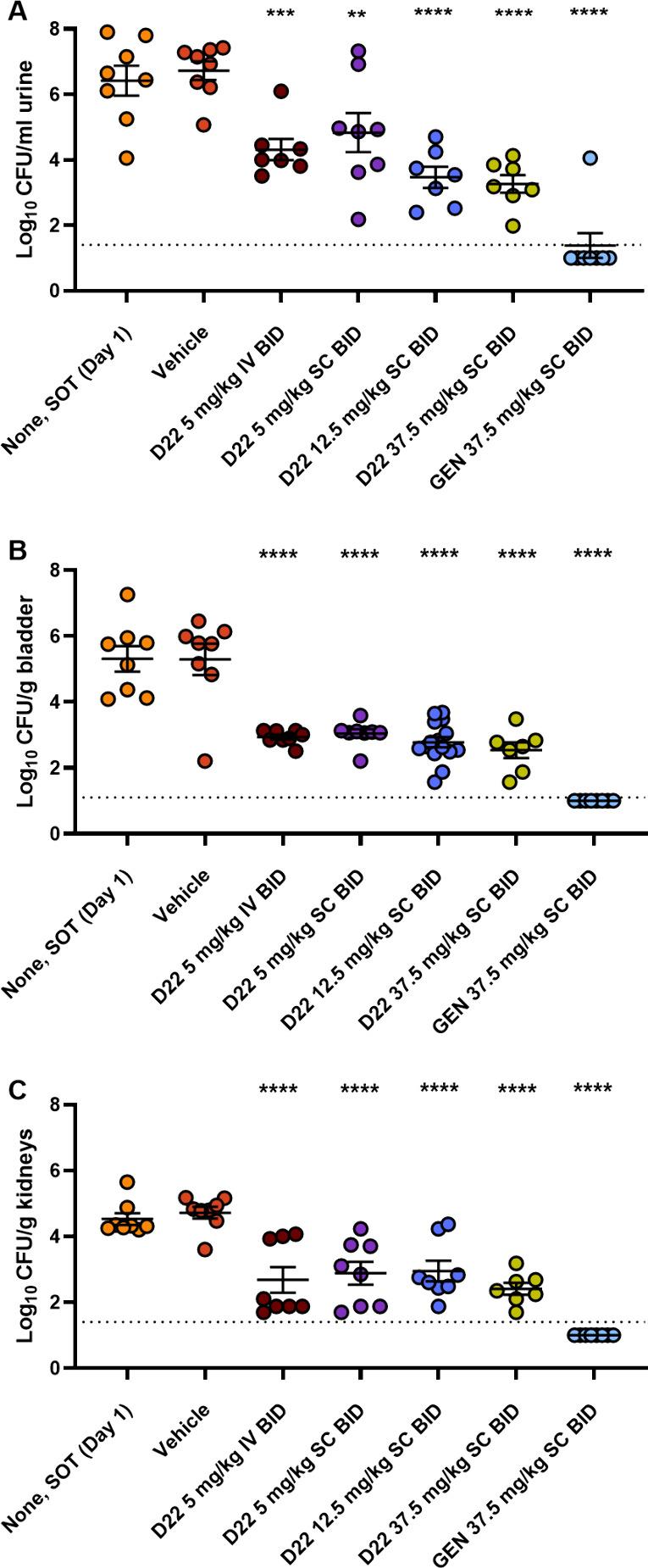 https://cdn.ncbi.nlm.nih.gov/pmc/blobs/16a7/11650638/c0374ad85e5f/id4c00687_0006.jpg