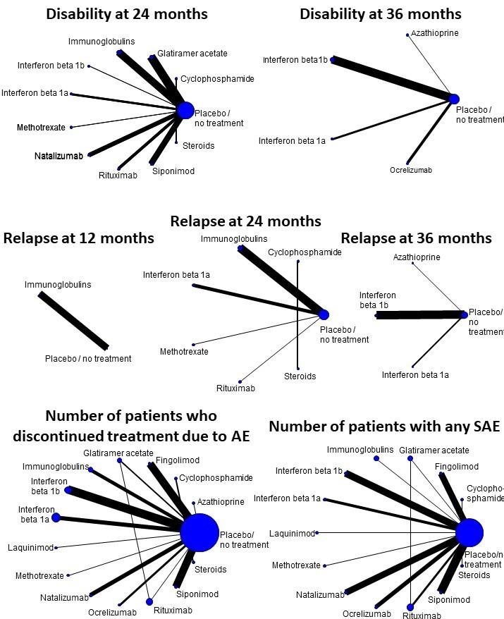 https://cdn.ncbi.nlm.nih.gov/pmc/blobs/1733/11384553/fb16f1352e78/nCD015443-FIG-04.jpg