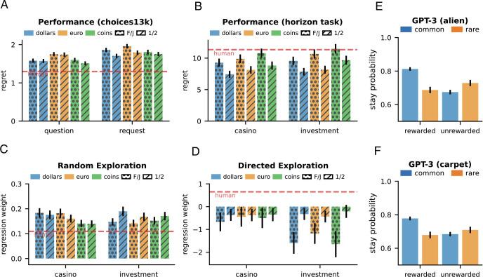 https://cdn.ncbi.nlm.nih.gov/pmc/blobs/1843/9963545/92b731f73272/pnas.2218523120fig06.jpg