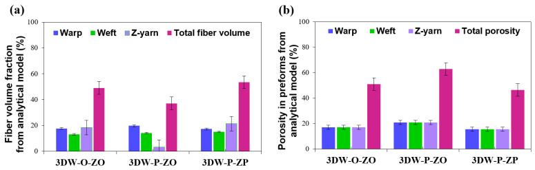 https://cdn.ncbi.nlm.nih.gov/pmc/blobs/1858/10181393/8faa8cd2d350/polymers-15-02083-g009.jpg