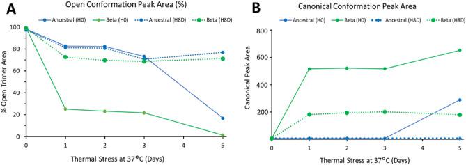 https://cdn.ncbi.nlm.nih.gov/pmc/blobs/18e8/10805794/d0be390d0520/41598_2024_52499_Fig6_HTML.jpg