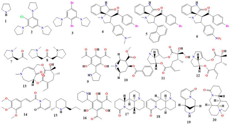 https://cdn.ncbi.nlm.nih.gov/pmc/blobs/1916/11598475/2a7b8a374360/toxins-16-00489-g003.jpg