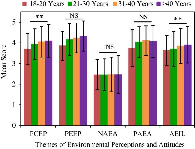 https://cdn.ncbi.nlm.nih.gov/pmc/blobs/1945/9065242/8583b95e68a1/10668_2022_2354_Fig4_HTML.jpg