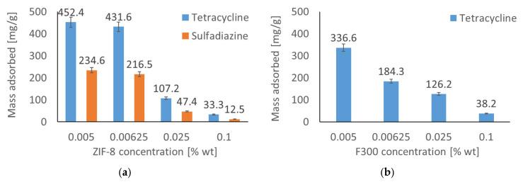 https://cdn.ncbi.nlm.nih.gov/pmc/blobs/1ad3/12189444/1bd9d8cee034/antibiotics-14-00619-g001.jpg