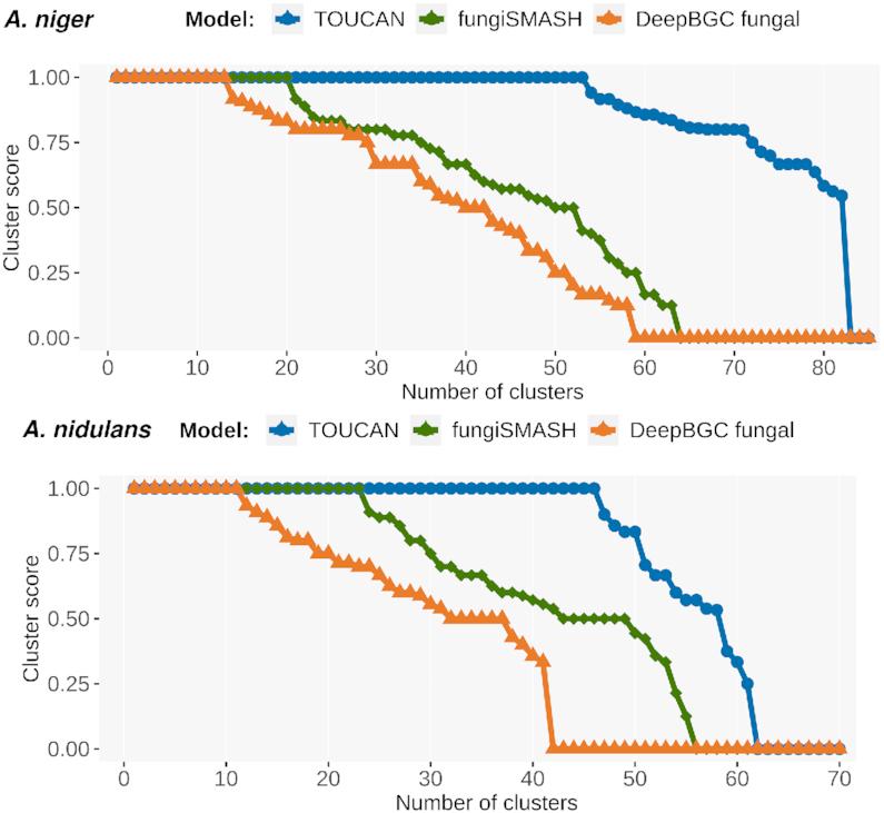 https://cdn.ncbi.nlm.nih.gov/pmc/blobs/1ad6/7694738/b6bbe28f31d6/lqaa098fig1.jpg