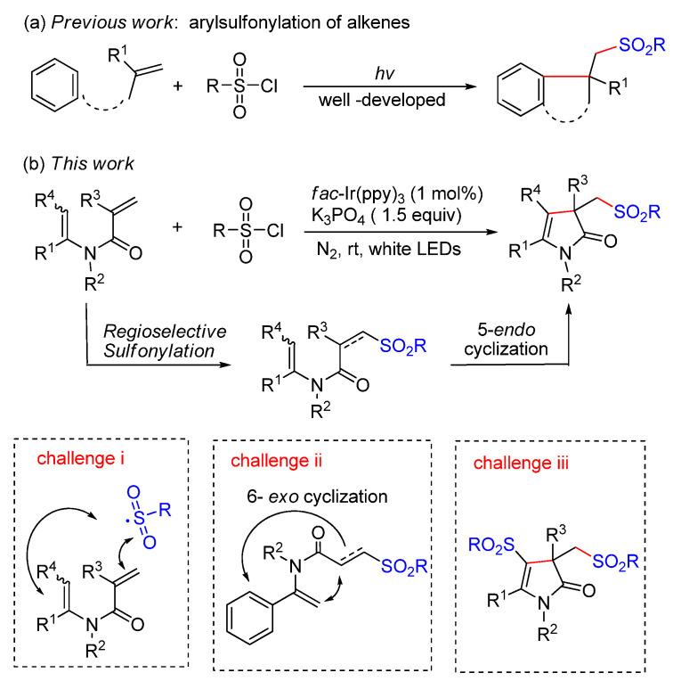 https://cdn.ncbi.nlm.nih.gov/pmc/blobs/1b61/10386375/227c56901bb8/molecules-28-05473-sch001.jpg