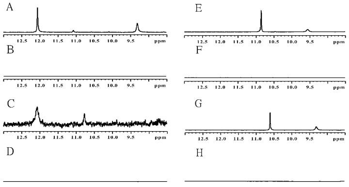 https://cdn.ncbi.nlm.nih.gov/pmc/blobs/1b74/9268451/486d344d0bdf/molecules-27-03995-g004.jpg