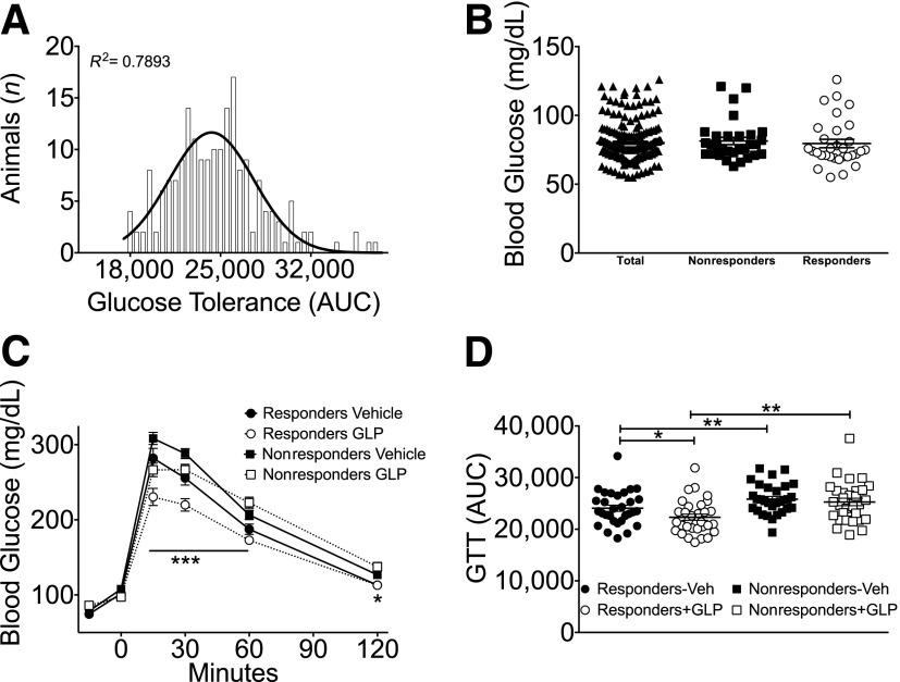 https://cdn.ncbi.nlm.nih.gov/pmc/blobs/1b7d/3900539/378388188660/505fig3.jpg