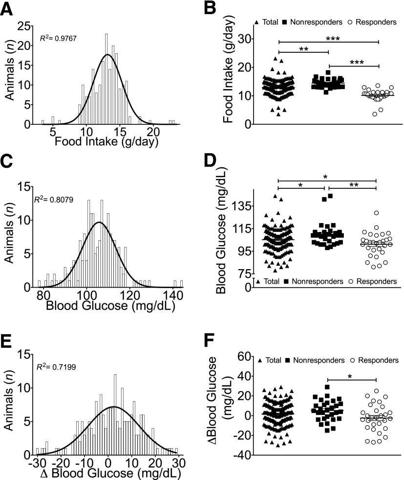 https://cdn.ncbi.nlm.nih.gov/pmc/blobs/1b7d/3900539/389069a5b685/505fig2.jpg
