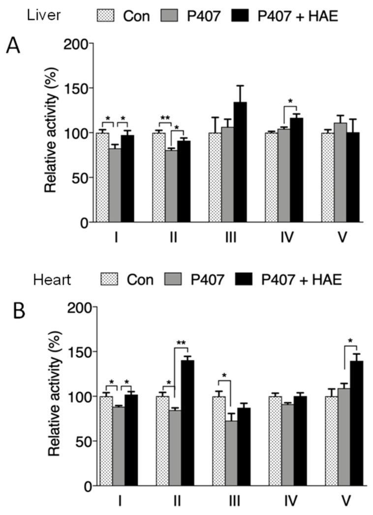 https://cdn.ncbi.nlm.nih.gov/pmc/blobs/1b9d/7019422/7574afe941ab/nutrients-12-00164-g006.jpg