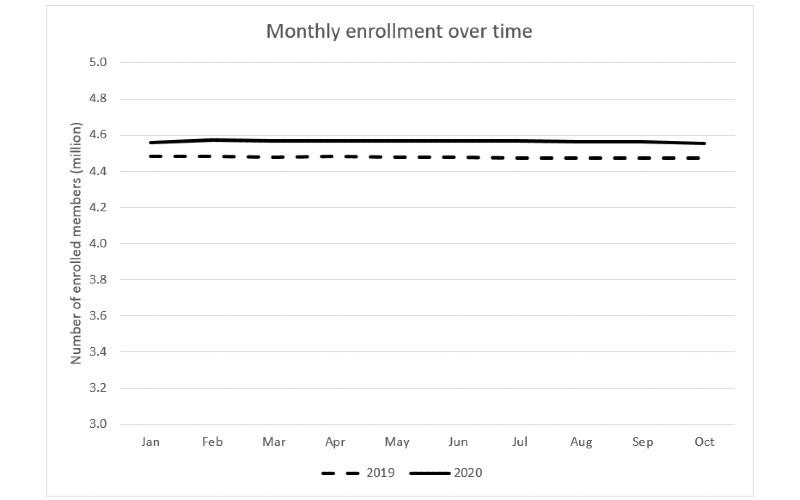 https://cdn.ncbi.nlm.nih.gov/pmc/blobs/1c47/8086778/76f5412dd99b/jmir_v23i4e26558_fig1.jpg