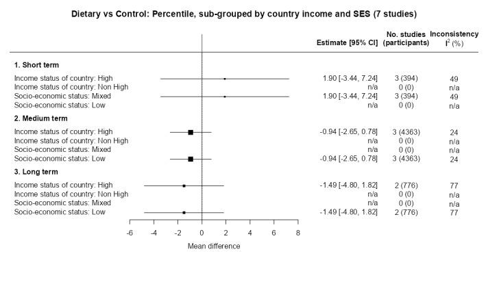 https://cdn.ncbi.nlm.nih.gov/pmc/blobs/1c91/11102828/15be79e0bc17/nCD015328-FIG-45.jpg