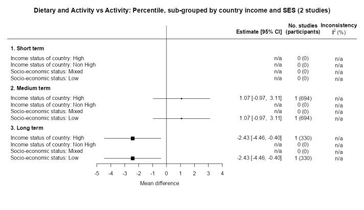 https://cdn.ncbi.nlm.nih.gov/pmc/blobs/1c91/11102828/3750bd2ca669/nCD015328-FIG-50.jpg