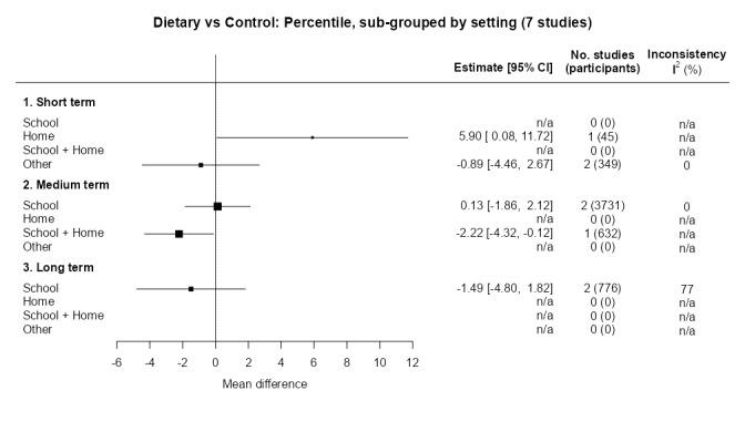 https://cdn.ncbi.nlm.nih.gov/pmc/blobs/1c91/11102828/59a6cd7bdaa5/nCD015328-FIG-27.jpg