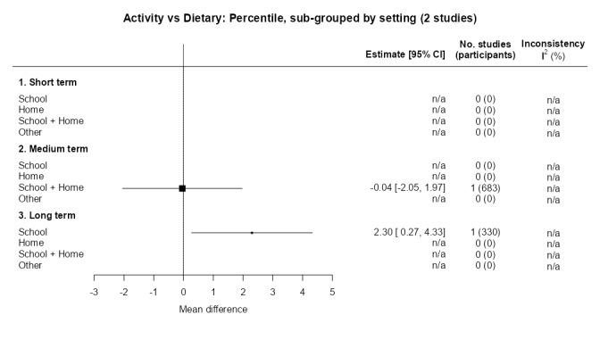 https://cdn.ncbi.nlm.nih.gov/pmc/blobs/1c91/11102828/89bf18e27a73/nCD015328-FIG-30.jpg