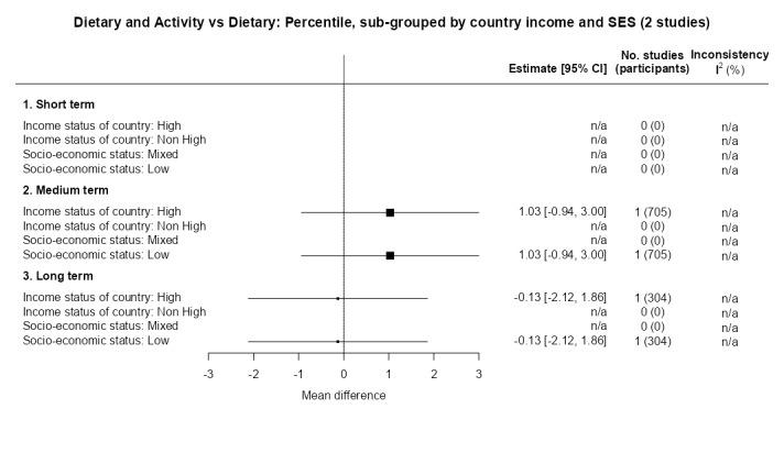 https://cdn.ncbi.nlm.nih.gov/pmc/blobs/1c91/11102828/fc7cf4ecc45d/nCD015328-FIG-49.jpg