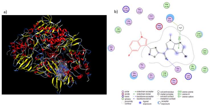 https://cdn.ncbi.nlm.nih.gov/pmc/blobs/1d00/8746667/87b0da6bfe08/molecules-27-00019-g004.jpg