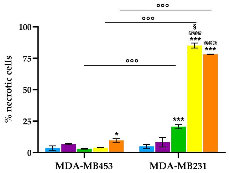 https://cdn.ncbi.nlm.nih.gov/pmc/blobs/1d37/12429880/b9430df6b7af/molecules-30-03533-g008.jpg