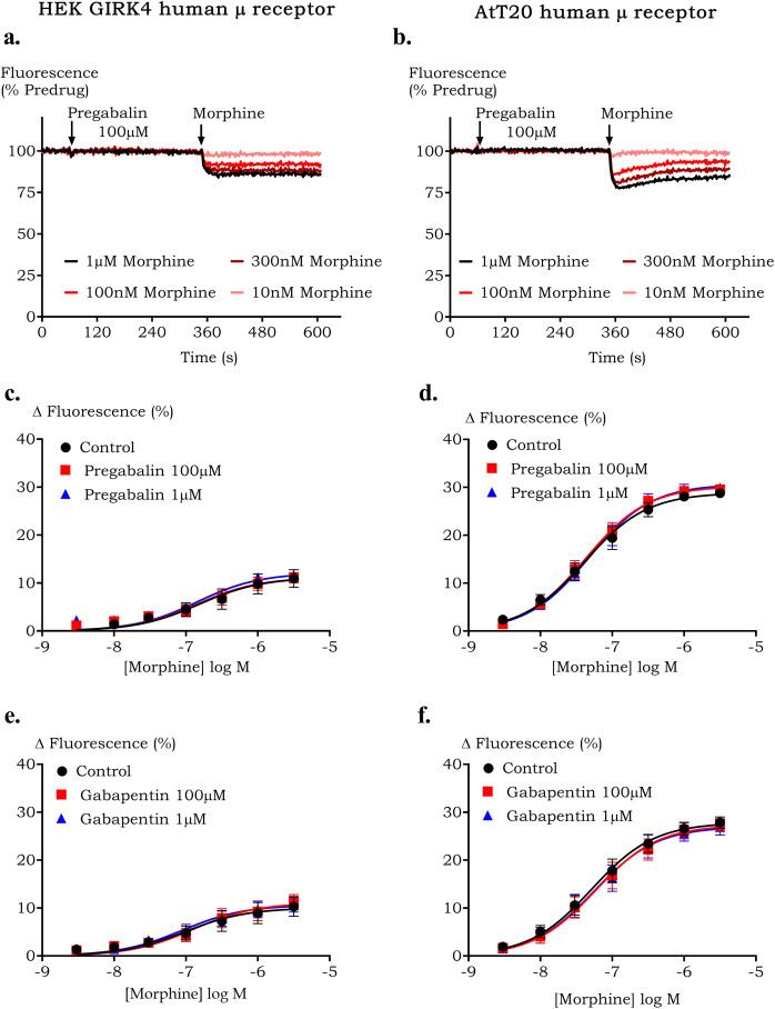 https://cdn.ncbi.nlm.nih.gov/pmc/blobs/1d42/8048397/d631e68351ec/peerj-09-11175-g001.jpg