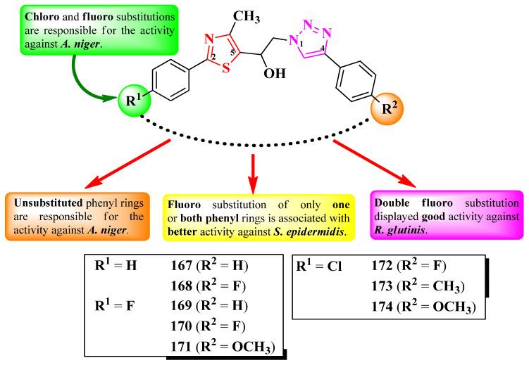 https://cdn.ncbi.nlm.nih.gov/pmc/blobs/1d61/10820536/443f58d6d1ff/pharmaceutics-16-00089-g033.jpg
