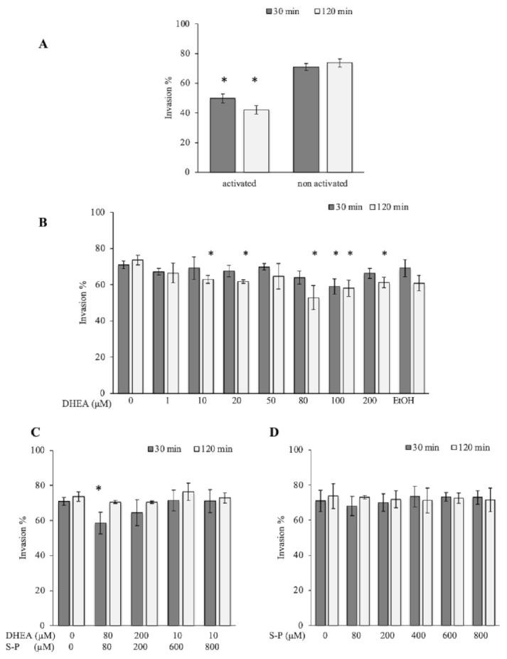 https://cdn.ncbi.nlm.nih.gov/pmc/blobs/1db7/8000356/9cbf08f6e538/microorganisms-09-00513-g005.jpg