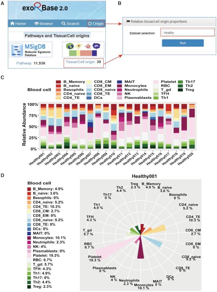 https://cdn.ncbi.nlm.nih.gov/pmc/blobs/1e49/8728150/469c4e23e3af/gkab1085fig4.jpg