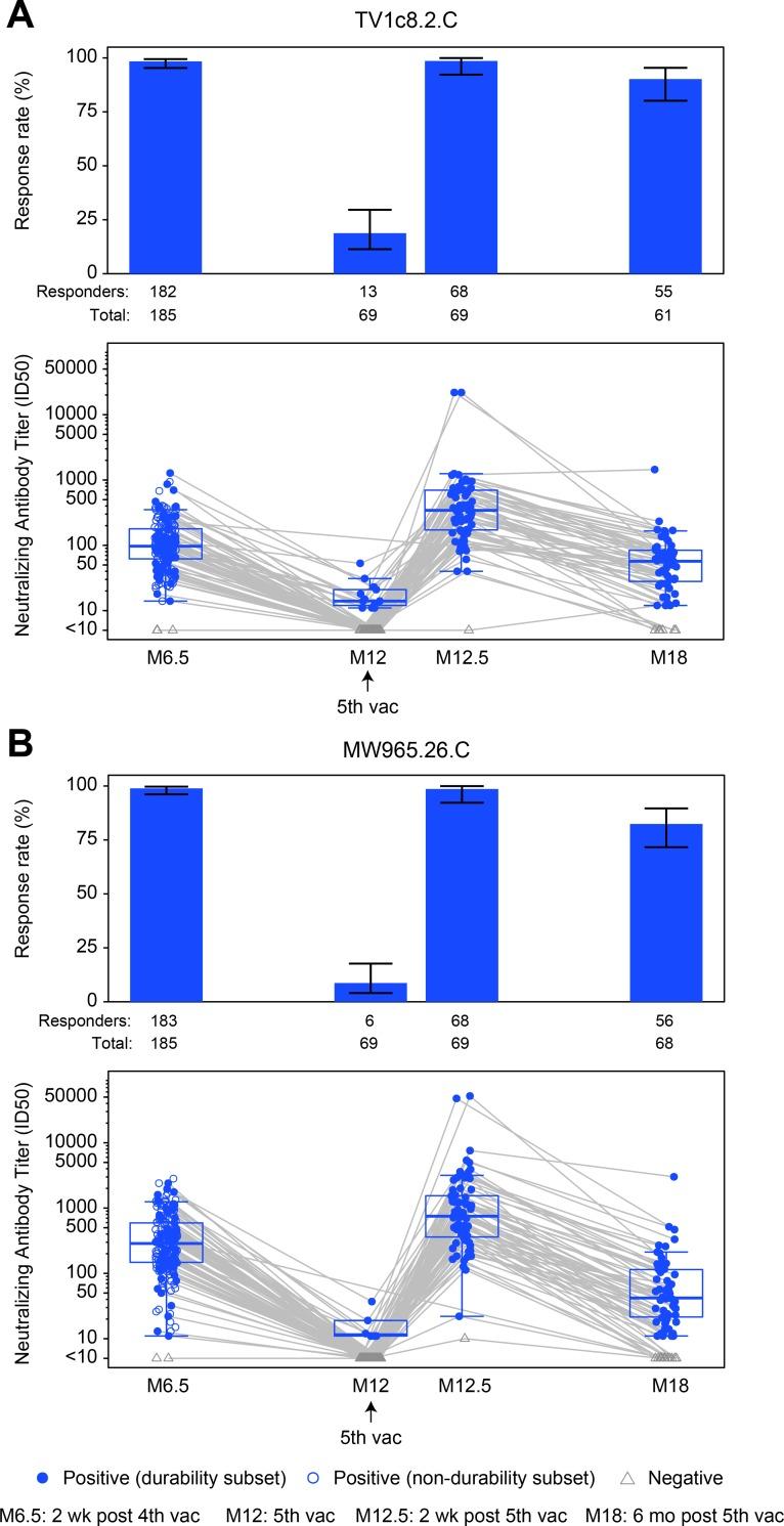 https://cdn.ncbi.nlm.nih.gov/pmc/blobs/1ea7/7039414/61edce938456/pmed.1003038.g008.jpg