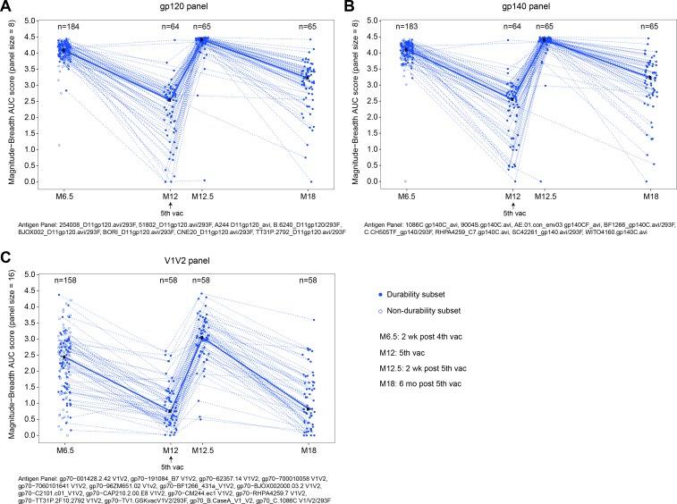 https://cdn.ncbi.nlm.nih.gov/pmc/blobs/1ea7/7039414/e93e144cecc5/pmed.1003038.g004.jpg