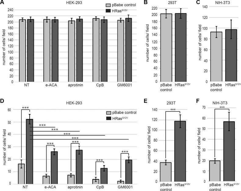 https://cdn.ncbi.nlm.nih.gov/pmc/blobs/1ec4/5216974/263c941a9d8c/oncotarget-07-47720-g003.jpg