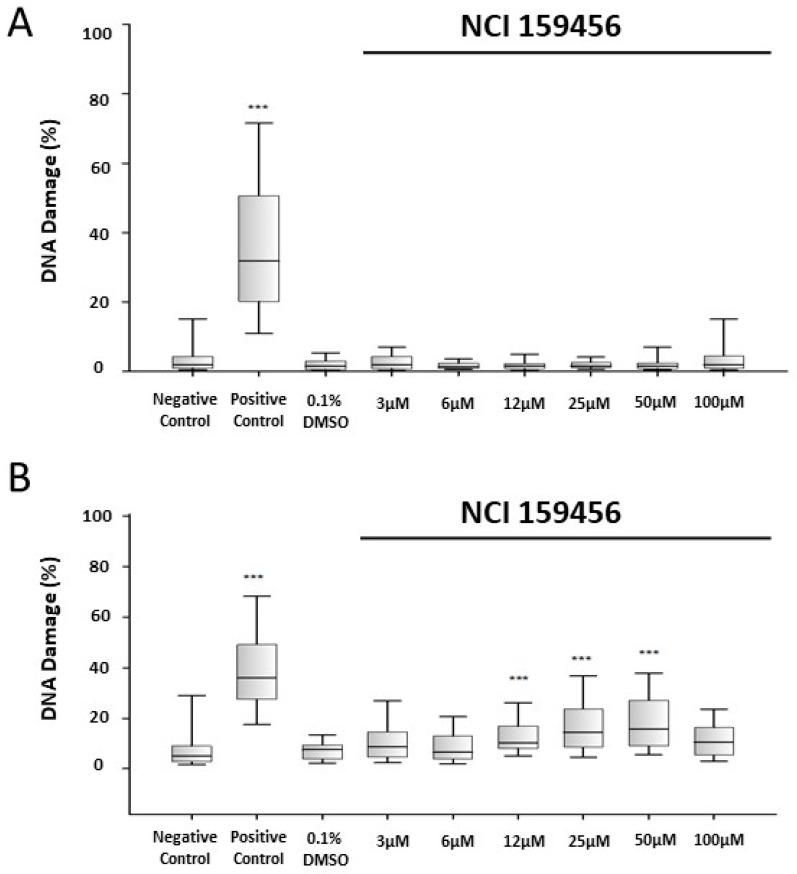 https://cdn.ncbi.nlm.nih.gov/pmc/blobs/1f05/11048160/950fc01fe481/biomedicines-12-00889-g005a.jpg