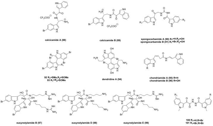 https://cdn.ncbi.nlm.nih.gov/pmc/blobs/1f0c/10935119/0d56f803166e/molecules-29-00933-g007.jpg