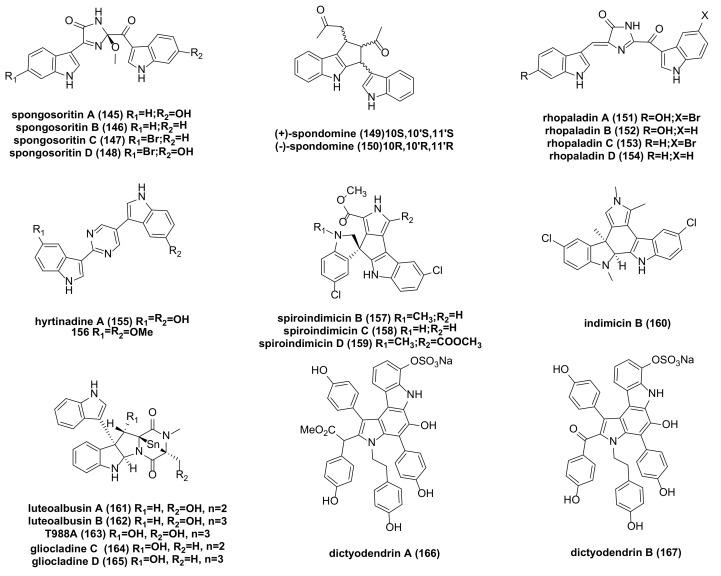 https://cdn.ncbi.nlm.nih.gov/pmc/blobs/1f0c/10935119/b337023abc99/molecules-29-00933-g010.jpg