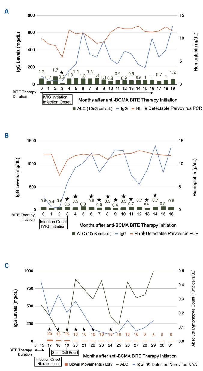 https://cdn.ncbi.nlm.nih.gov/pmc/blobs/1f42/10620554/a1420601af20/1083186.fig1.jpg