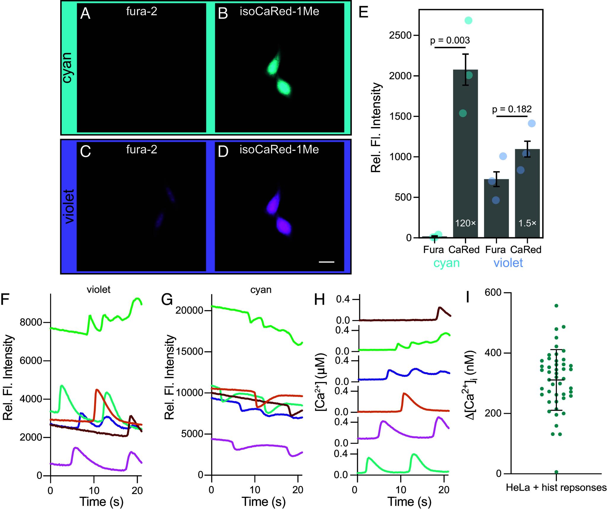 https://cdn.ncbi.nlm.nih.gov/pmc/blobs/1fe0/11848355/4d15d4e40878/pnas.2410436122fig03.jpg
